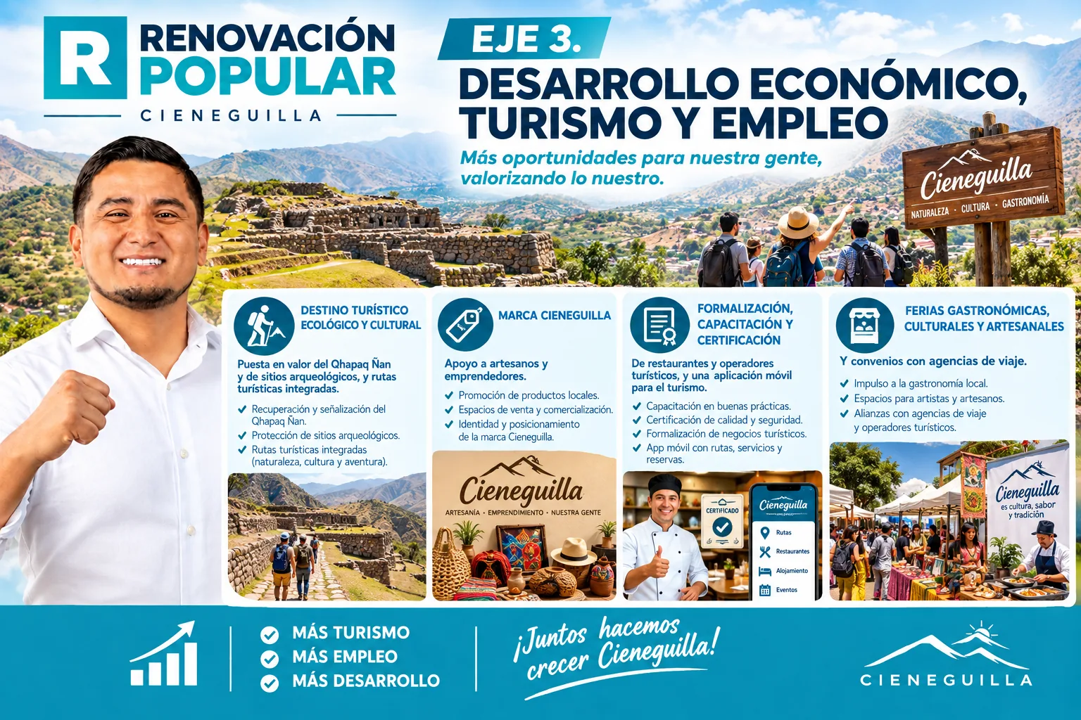 Lámina del Eje 3: Desarrollo económico, turismo y empleo